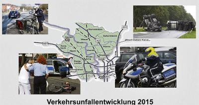 Die Kreispolizei Wesel stellt in ihrem Bericht die Unfallstatistik 2015 vor.