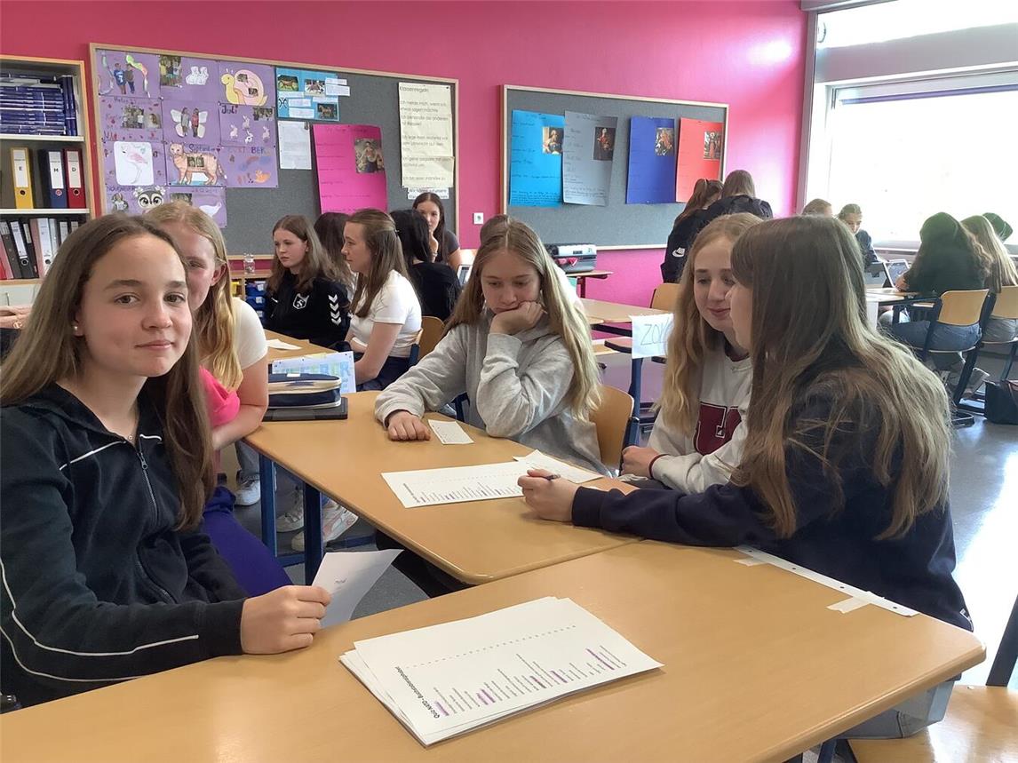 Schülerinnen berichten über ihr Berufspraktikum