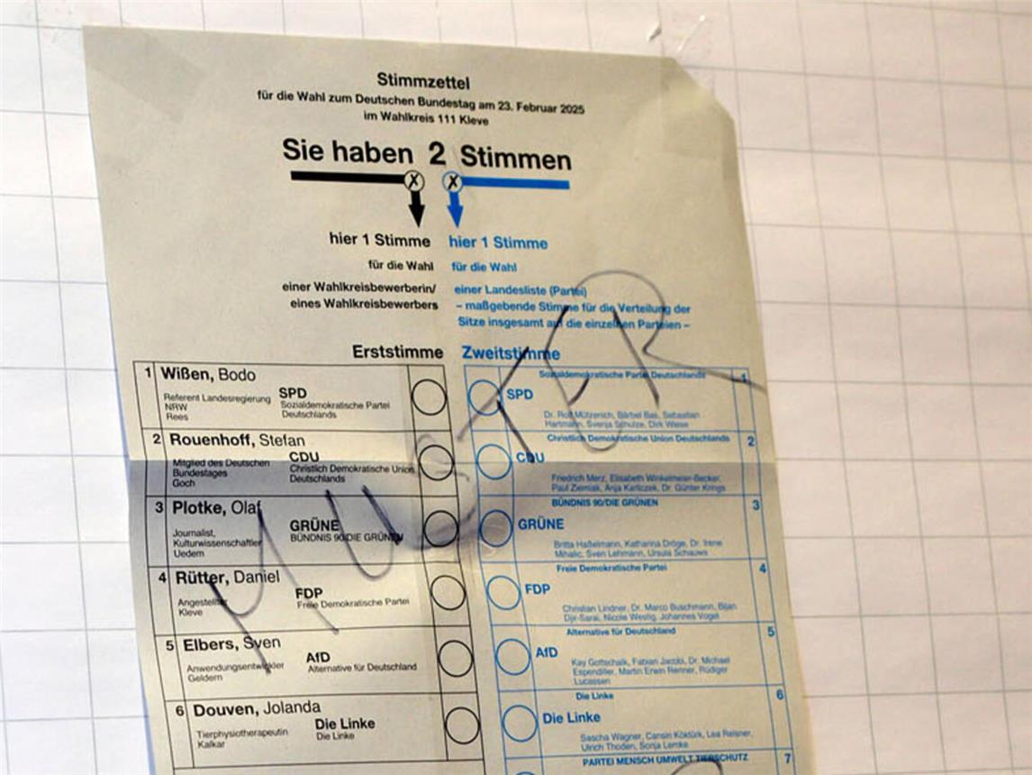 Briefwahl vor Ort auch Freitagnachmittag und Samstagvormittag möglich 