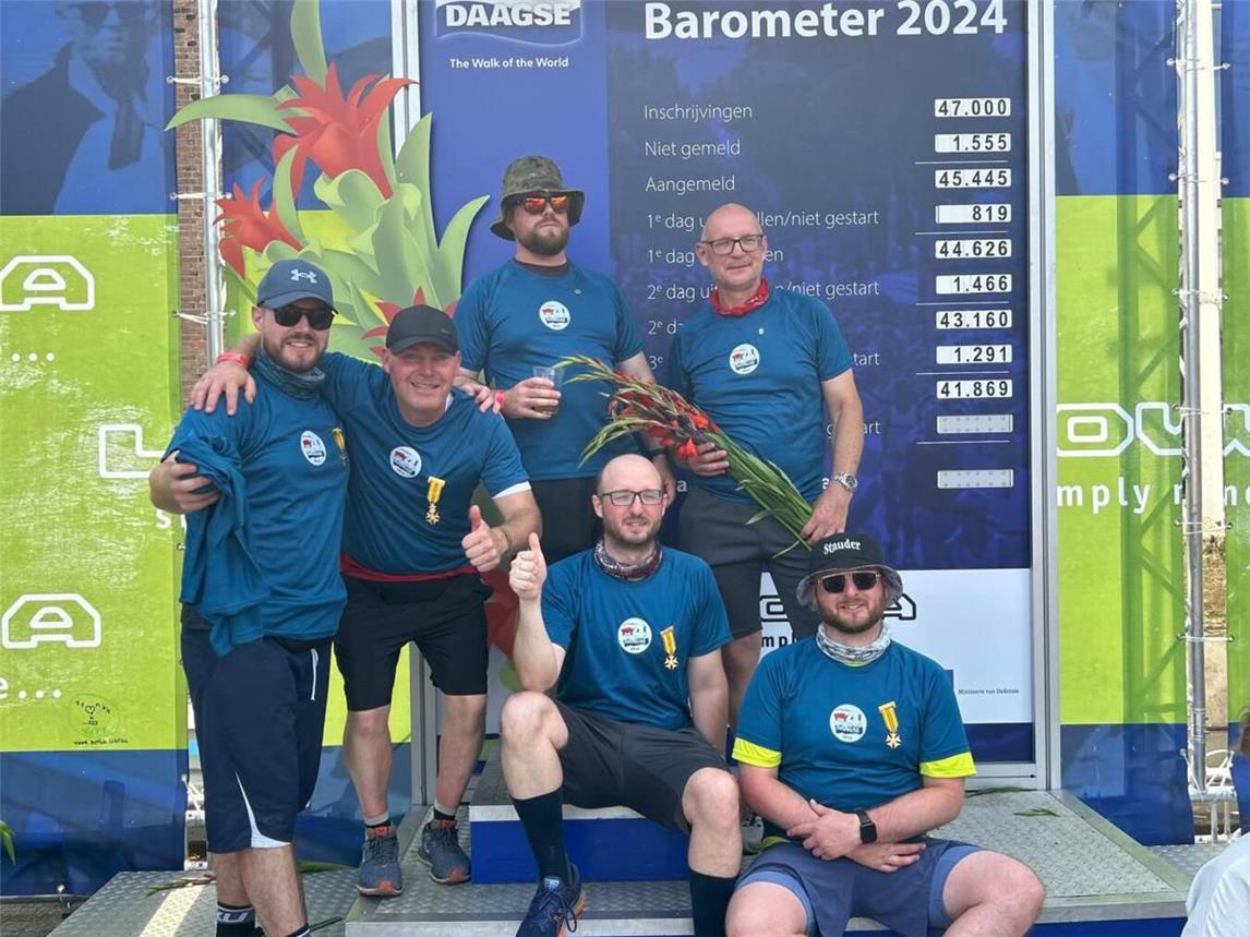 Das Einlauffoto aus dem vergangen Jahr 2024. Foto: privat