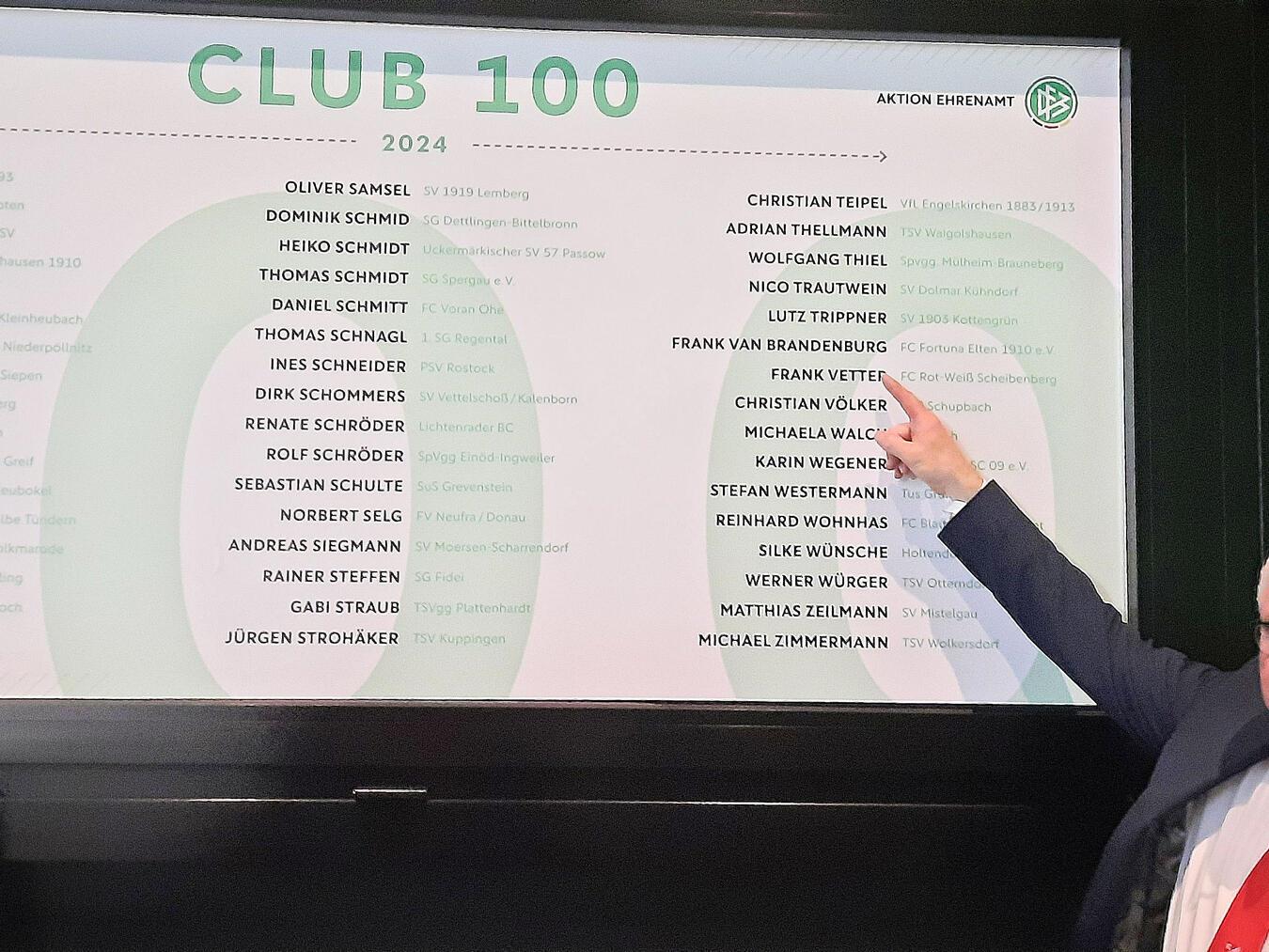 Der Name an der Wand: Frank van Brandenburg vor der Tafel mit den Namen der „Club 100“-Mitglieder des Jahres 2024. Foto: privat
