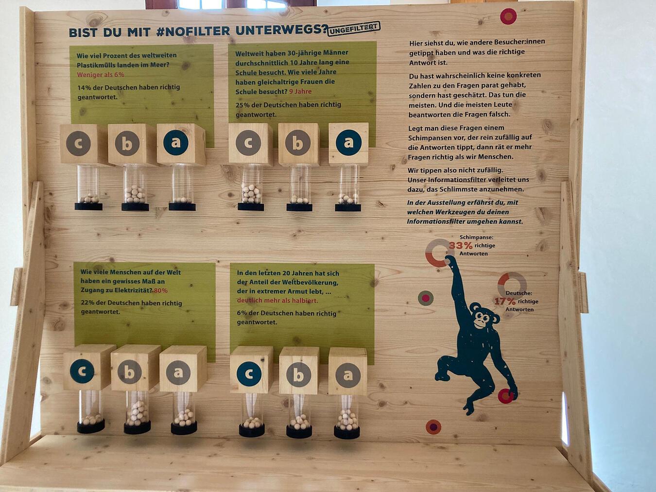 Die Ausstellung „NoFilter – Die Welt ist besser als wir glauben“ wird am kommenden Mittwoch in Wachtendonk eröffnet.Foto: Naturerlebniszentrum Rhön