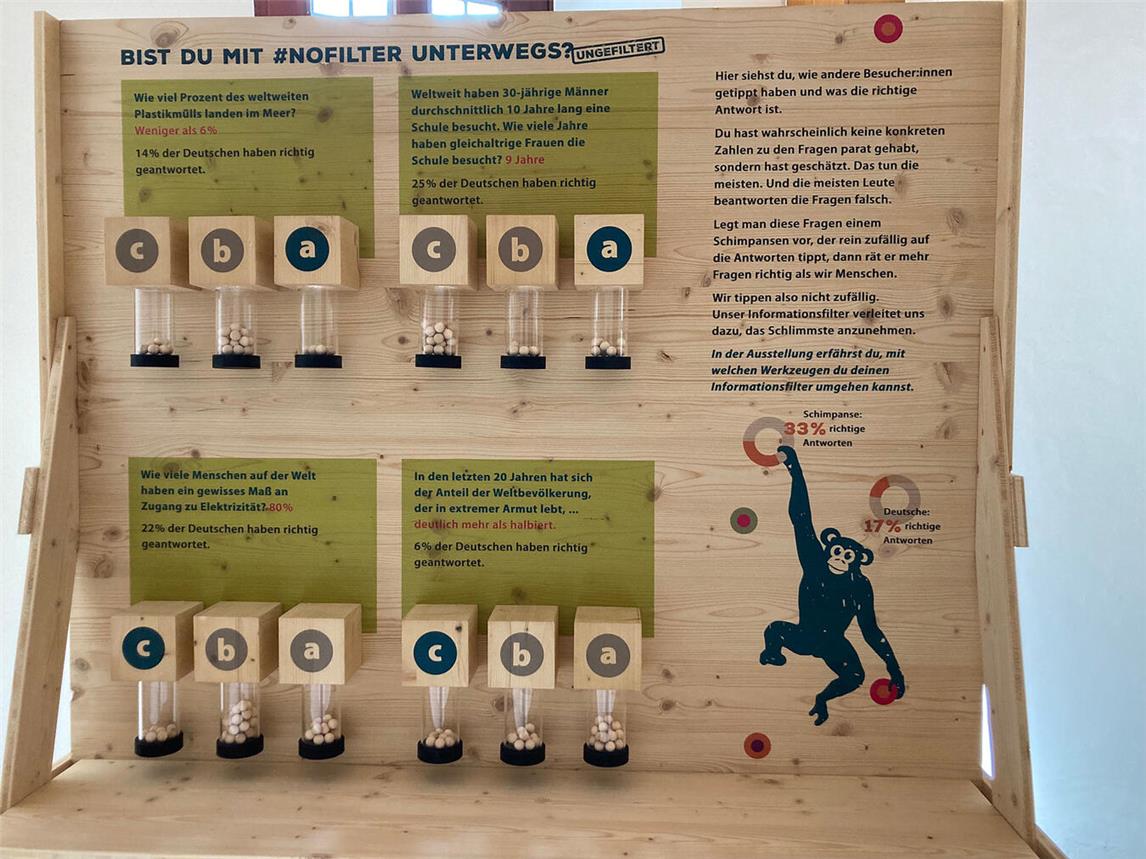 Die Ausstellung „NoFilter – Die Welt ist besser als wir glauben“ wird am kommenden Mittwoch in Wachtendonk eröffnet.Foto: Naturerlebniszentrum Rhön