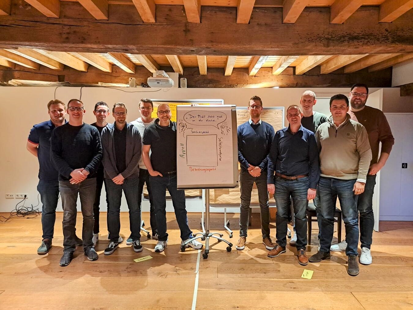 Die Führungskräfte der Freiwilligen Feuerwehr Bedburg-Hau bei ihrem Training zur modernen Menschenführung. Foto: FFW Bedburg-Hau