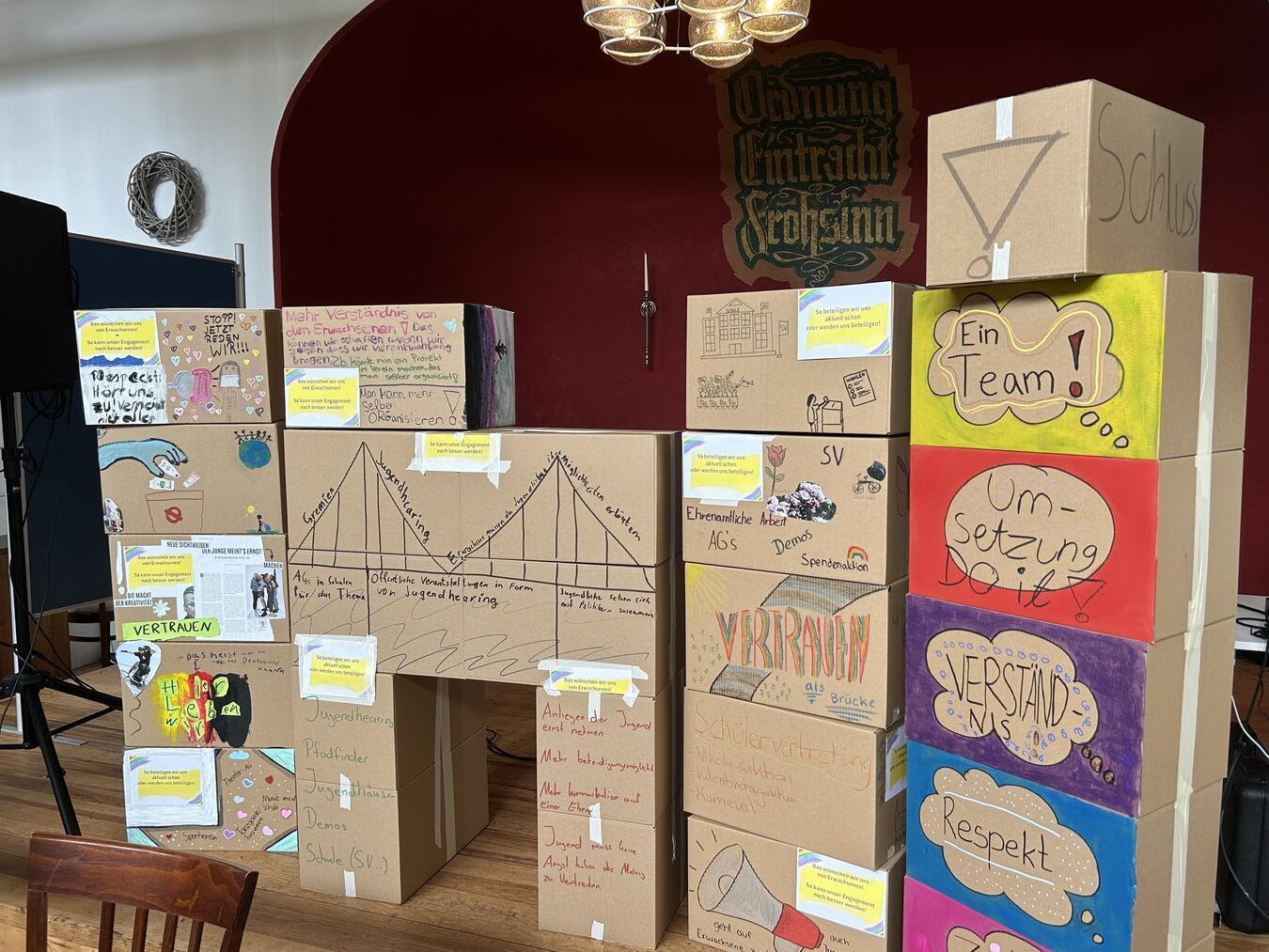 Die Ideen wurden auf Kartons festgehalten.