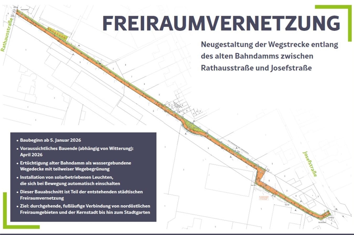 Die Wegstrecke entlang des alten Bahndamms zwischen Rathausstraße und Josefstraße wird neu gestaltet.Abbildung: Stadt Straelen