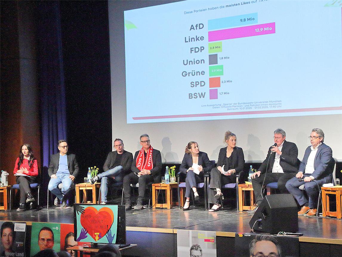 Diskussionsrunde in der Liebfrauenschule: (v.l.n.r.) Yolanda Douven (Linke), Eyüp Yildiz (BSW), Olaf Plotke (Grüne), Bodo Wißen (SPD), die Moderatorinnen Nele Lanz und Hanna Riedel, Daniel Rütter (FDP) und Stefan Rouenhoff (CDU). NN-Fotos: Theo Leie