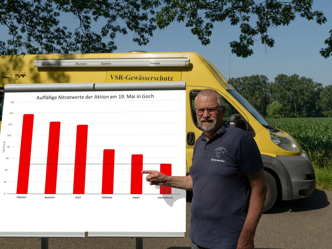 Harald Gülzow erläutert die Nitratergebnisse der Aktion in Goch. Foto: Ruben Wiltsch