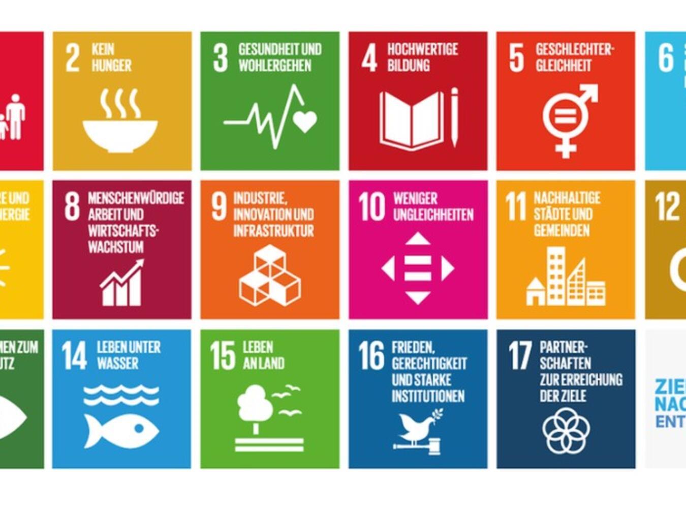 Heute hisst die Stadt Rheinberg die Flagge der Nachhaltigkeitsziele.  Foto: UN