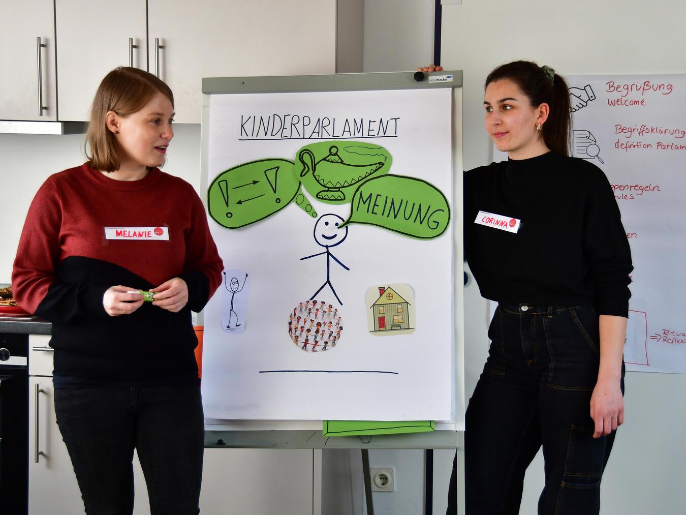 In der ersten konstituierenden Sitzung erklären Melanie Roeloffs Monteiro (l.) und Corinna Cloosters den Abgeordneten die Grundsätze und Rahmenbedingungen des Kinderparlamentes. Foto: CV Kleve