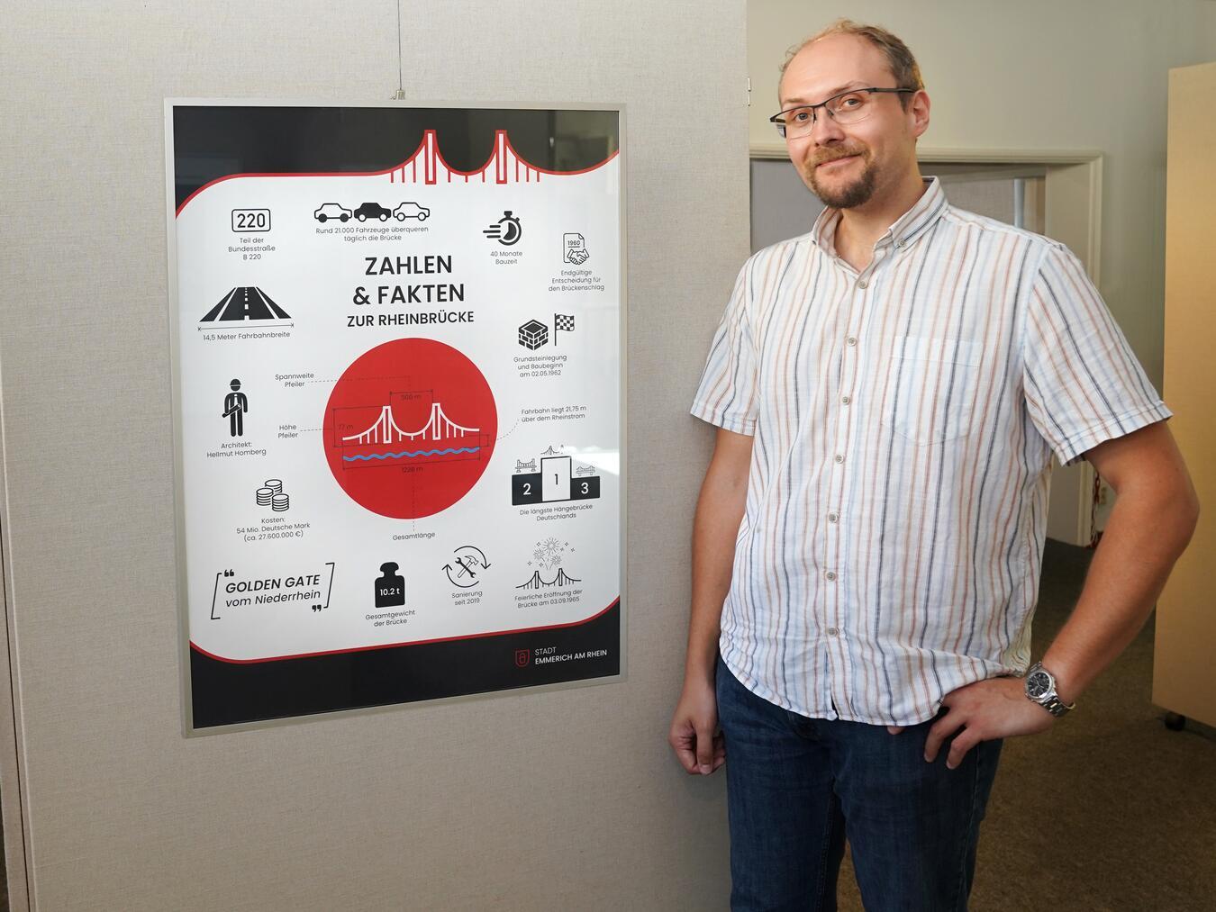 Stadtarchivar Mike Mura freut sich auf die feierliche Eröffnung der Ausstellung. Foto: Stadt Emmerich