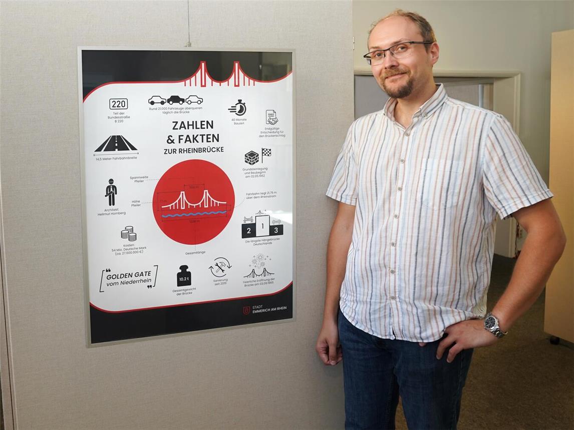 Stadtarchivar Mike Mura freut sich auf die feierliche Eröffnung der Ausstellung. Foto: Stadt Emmerich