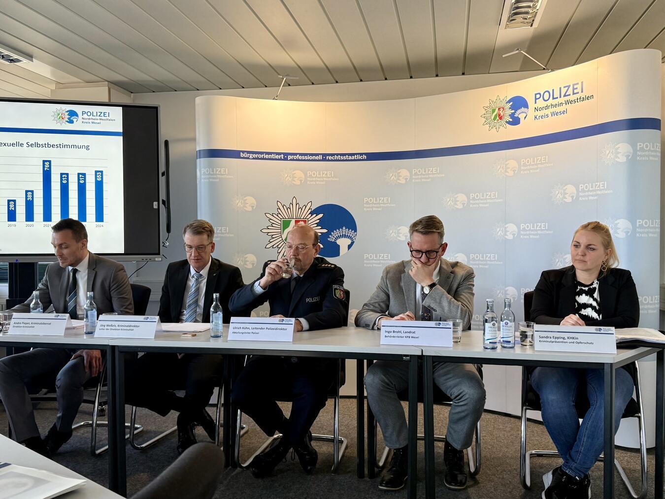 Stellten die Kriminalitätsstatistik für den Kreis Wesel für das Jahr 2024 vor: Kriminaloberrat Andre Pieper, Kriminaldirektor Jörg Weßels, Leitender Polizeidirektor Ulrich Kühn, Landrat Ingo Brohl und Kriminalkommissarin Sandra Epping (v.l.) NN-Foto: SP